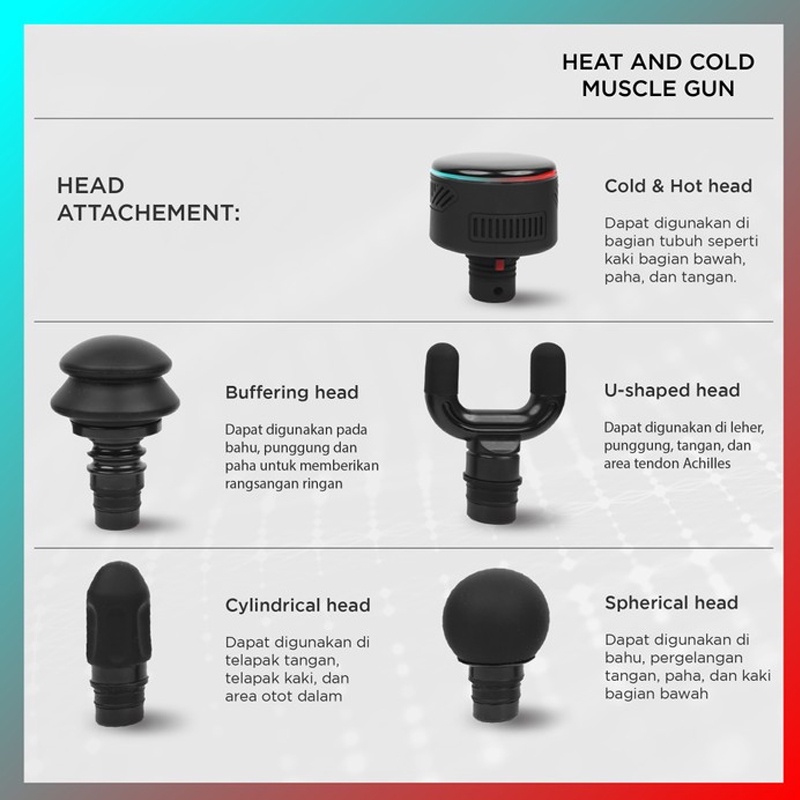 Jual Peralatan Lari Onpoint Onpoint Forge Heat & Cold Muscle Gun Black Original Hxr-B330-A - hoops.sakaraguna.com